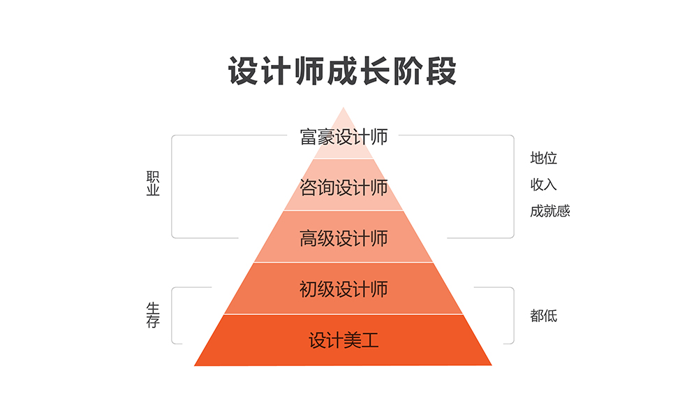 设计课堂-10.jpg