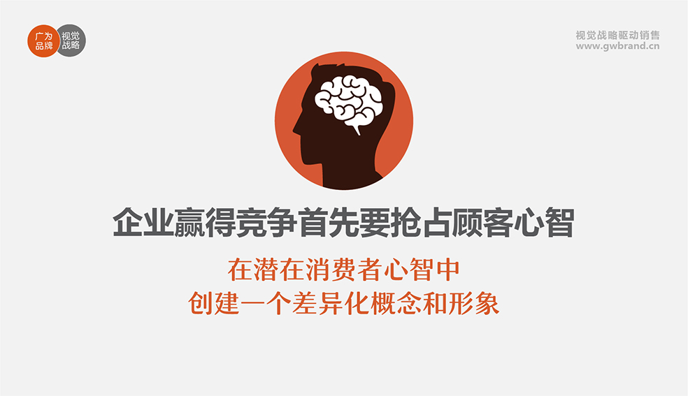 品牌竞争-04.jpg