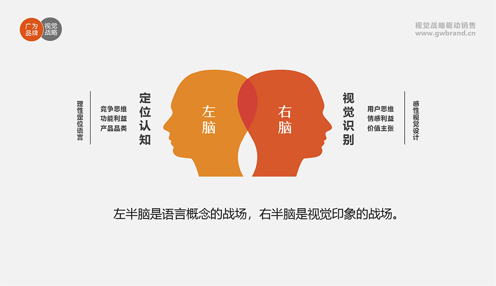 品牌竞争-06.jpg